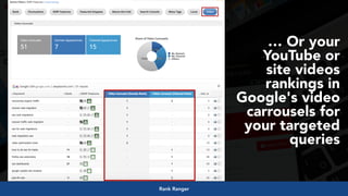 #videoseo at #optimisey by @aleyda from @oraintiRank Ranger
… Or your
YouTube or
site videos
rankings in
Google's video
carrousels for
your targeted
queries
 