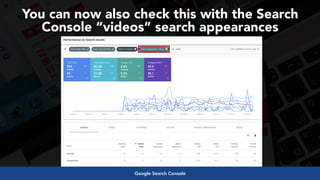 #videoseo at #optimisey by @aleyda from @oraintiGoogle Search Console
You can now also check this with the Search
Console “videos” search appearances
 