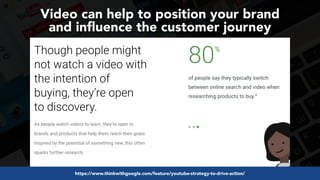 #videoseo at #optimisey by @aleyda from @oraintihttps://www.thinkwithgoogle.com/feature/youtube-strategy-to-drive-action/
Video can help to position your brand  
and influence the customer journey
 