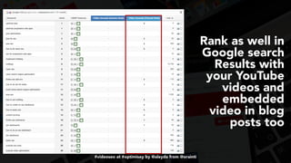 How to Rank Great Content #Optimisey