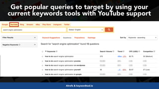 #videoseo at #optimisey by @aleyda from @oraintiAhrefs & keywordtool.io
Get popular queries to target by using your
curren...