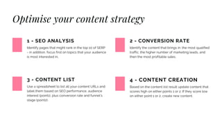 Optimise your content strategy
Identify pages that might rank in the top 10 of SERP
- in addition, focus first on topics that your audience
is most interested in,
1 - SEO ANALYSIS
Use a spreadsheet to list all your content URLs and
label them based on SEO performance, audience
interest (point1), plus conversion rate and funnel's
stage (point2).
3 - CONTENT LIST
Identify the content that brings in: the most qualified
traffic. the higher number of marketing leads, and
then the most profitable sales.
2 - CONVERSION RATE
Based on the content list result update content that
scores high on either points 1 or 2. If they score low
on either point 1 or 2, create new content.
4 - CONTENT CREATION
 