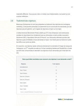 17




      impératifs différents. Vous pouvez créer un rendez-vous hebdomadaire, tout autant qu’une
      surprise inattendue…


3.8   Traitement des réponses
      Beaucoup d’entreprises ne sont pas préparées au traitement des réponses de campagnes
      marketing. C’est pourtant primordial, et notamment vis-à-vis de toutes les demandes que ces
      réponses peuvent générer, qu’il s’agisse de réponses en ligne ou hors-ligne.

      L’institut American Benchmark Portal a établi que 41% des entreprises nord-américaines
      sondées ne répondaient tout simplement pas aux demandes e-mails qu’elles recevaient.
      Seulement 39% y répondaient dans les 24 heures. Les internautes attendent pourtant des
      réponses quasi-immédiates à leurs demandes en ligne. Tout retard peut se traduire en perte
      de chiffre ou en perte de clients.

      En revanche, une réponse rapide renforcera directement la notoriété et l’image de marque de
      l’entreprise. La 5ème enquête annuelle sur l’e-mail marketing réalisée par DoubleClick a révélé
      que 45% des consommateurs attendent une réponse à leurs demandes par e-mail dans les
      24h.



                 Dans quel délai souhaitez-vous recevoir une réponse à une demande e-mail ?


               Réponse                                              % de réponse

             Immédiatement                                               7

             Sous 1 heure                                                15

             Sous 6 heures                                               13

             Dans les 12 heures                                          9

             Dans les 24 heures                                          45

             Sous 2 jours                                                9

             Sous 1 semaine                                              1

             Sous 1 mois                                                 1

             Source : enquête Doubleclick Consumer E-mail
 