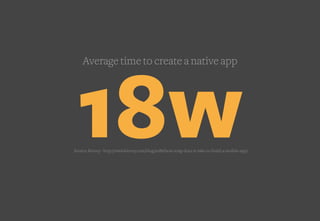 18w
Average time to create a native app
Source: Kinvey - http://www.kinvey.com/blog/2086/how-long-does-it-take-to-build-a-mobile-app/
 