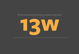 13w
Perth Arena hybrid app project timeline
* 4 weeks design, 4 weeks development (3 weeks app, 1 week api build to drive app data), rest split between UX, research and PM
 