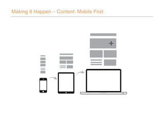 Making It Happen – Content: Mobile First
 
