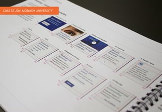 CASE STUDY: MONASH UNIVERSITY
 