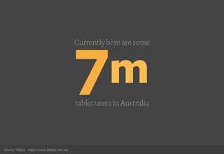 7m
Currently here are some
tablet users in Australia
Source: Telsyte - https://www.telsyte.com.au/
 