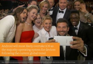 Android will most likely overtake iOS as
the majority operating system for devices
following the current global trend
http://i4.mirror.co.uk/incoming/article3201373.ece/ALTERNATES/s2197/Best-ever-selfie-taken-at-the-2014-Oscars-3201373.jpg
 