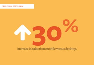 CASE STUDY: TESCO BANK
30%
increase in sales from mobile versus desktop.
 