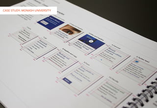 CASE STUDY: MONASH UNIVERSITY
 