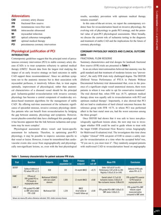 EuroIntervention
2021;16:
e
1470-
e
1483
e1471
Optimising physiological endpoints of PCI
Abbreviations
CAD	 coronary artery disease
FFR	 fractional flow reserve
iFR	 instantaneous wave-free ratio
IVUS	 intravascular ultrasound
MI	 myocardial infarction
OCT	 optical coherence tomography
OMT	 optimal medical therapy
PCI	 percutaneous coronary intervention
Physiological justification of PCI
INTRODUCTION
Contemporary guidelines suggest that the principal remit of percu-
taneous coronary intervention (PCI) in stable coronary artery dis-
ease (CAD) is to treat symptoms refractory to optimal medical
therapy (OMT)1
. Recent data from the largest trial studying the
impact of an early invasive strategy on hard outcomes in stable
CAD support these recommendations2
. Since we attribute symp-
toms not to the anatomic stenoses but to their association with
myocardial perfusion, it intuitively follows that, to treat angina
optimally, improvement of physiological, rather than anatomi-
cal characteristics of a diseased vessel should be the principal
goal. Ischaemia-guided revascularisation with invasive coronary
physiology has become a central component of modern-day evi-
dence-based treatment algorithms for the management of stable
CAD1
. By offering real-time assessment of the ischaemic signifi-
cance of epicardial stenoses, invasive coronary physiology identi-
fies patients who can benefit from revascularisation by bridging
the gap between anatomy, physiology and symptoms. However,
recent placebo-controlled data have challenged this paradigm and
it has become apparent that the link between ischaemia and symp-
toms may be more complex3
.
Physiological assessment allows vessel- and lesion-specific
assessment for ischaemia. Therefore, in optimising post-PCI
physiology, it may be possible to improve outcomes specific to
that vessel or lesion. However, it must be remembered that cardio-
vascular events also occur from angiographically and physiologi-
cally non-significant lesions, so, even with the best physiological
results, secondary prevention with optimum medical therapy
remains essential4
.
In this state-of-the-art review, we report the contemporary evi-
dence base for revascularisation based on invasive physiology, the
evolving role of physiology to guide PCI strategy, and the poten-
tial value of post-PCI physiological assessments. More broadly,
we discuss the current role of ischaemia testing in the diagnosis
and treatment of stable CAD and the implications for the future of
coronary physiology.
CORONARY PHYSIOLOGY INDICES AND CLINICAL OUTCOME
DATA
FRACTIONAL FLOW RESERVE
Summary characteristics and trial designs for landmark fractional
flow reserve (FFR) trials are presented in Table 1.
In an era where interventionalists believed that anatomy was the
gold standard and that treatment of moderate lesions was “preven-
tative”, the early FFR trials truly challenged dogma. The DEFER
(Deferral Versus Performance of PTCA in Patients Without
Documented Ischemia) trial demonstrated that, even in the pres-
ence of a significant single vessel anatomical stenosis, there were
patients in whom it was safer to opt for conservative treatment5
.
The trial showed that, when FFR was ≥0.75, optimum medical
therapy alone was equally safe to revascularisation with PCI and
optimum medical therapy5
. Importantly, it also showed that PCI
did not lead to eradication of hard clinical outcomes because the
reference group with FFR <0.75, in whom PCI was performed
albeit in the bare metal stent era, had the worst outcomes among
the three groups6
.
Once DEFER had shown that it was safe to leave non-phys-
iologically significant lesions alone, the next step was to inves-
tigate whether FFR could be used to guide whom to treat with
the larger FAME (Fractional Flow Reserve versus Angiography
for Multivessel Evaluation) trial. The investigators this time chose
a higher “clinical” FFR cut-point of 0.80 to ensure a safety mar-
gin for revascularisation at a time when the accepted belief was,
“If you see it, you must treat it”. They randomly assigned patients
with multivessel CAD to revascularisation based on angiography
Table 1. Summary characteristics for patient outcome FFR trials.
Trial Question Subjects
Study
population (n)
Primary
endpoint
FFR
cut-off
Mean FFR Conclusion
DEFER5
Safety of deferral of
PCI where FFR ≥0.75
SCD 325 24-month MACE <0.75
Defer: 0.87±0.07 (n=91)
Performance: 0.87±0.06 (n=90)
Registry: 0.56±0.16 (n=144)
Deferral of PCI safe
where FFR ≥0.75
FAME7
Efficacy of
FFR-guided PCI vs
PCI based on
angiography alone
Multivessel SCD/ACS
with non-culprit
stenosis
1,005 12-month MACE ≤0.80
Overall cohort: 0.71±0.18
Ischaemic lesions: 0.60±0.14
Non-ischaemic lesions: 0.88±0.05
FFR-guided PCI superior
to PCI based on
angiography alone
FAME 29
FFR-guided PCI+OMT
vs OMT alone where
FFR ≤0.80
Multivessel SCD 1,220
MACE
(trial halted at
7-month follow-up)
≤0.80
FFR-guided PCI+OMT: 0.68±0.10
OMT alone: 0.68±0.15
FFR-guided PCI+OMT
reduces urgent
revascularisation
compared to OMT alone
Values are mean±SD unless otherwise indicated. SCD: stable coronary disease
 