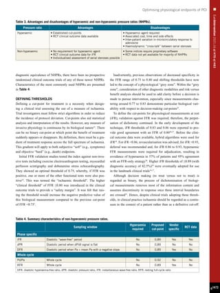 EuroIntervention
2021;16:
e
1470-
e
1483
e1473
Optimising physiological endpoints of PCI
diagnostic equivalence of NHPRs, there have been no prospective
randomised clinical outcome trials of any of these newer NHPRs.
Characteristics of the most commonly used NHPRs are presented
in Table 4.
DEFINING THRESHOLDS
Defining a cut-point for treatment is a necessity when design-
ing a clinical trial assessing the use of a measure of ischaemia.
Trial investigators must follow strict algorithms in order to reduce
the incidence of protocol deviation. Cut-points also aid statistical
analysis and interpretation of the results. However, any measure of
invasive physiology is continuous by its biological nature23
. There
can be no binary cut-point at which point the benefit of treatment
suddenly appears or disappears. By definition, there must be a gra-
dient of treatment response across the full spectrum of ischaemia.
This gradient will apply to both subjective “soft” (e.g., symptoms)
and objective “hard” (e.g., death) endpoints.
Initial FFR validation studies tested the index against non-inva-
sive tests including exercise electrocardiogram testing, myocardial
perfusion scintigraphy and dobutamine stress echocardiography.
They showed an optimal threshold of 0.75, whereby, if FFR was
positive, one or more of the other functional tests were also pos-
itive24
. This was termed the “ischaemic threshold”. The higher
“clinical threshold” of FFR ≤0.80 was introduced in the clinical
outcome trials to provide a “safety margin”. It was felt that rais-
ing the threshold would increase the negative predictive value of
this biological measurement compared to the previous cut-point
of FFR <0.757
.
Inadvertently, previous observations of decreased specificity in
the FFR range of 0.75 to 0.80 and shifting thresholds have now
led to the concept of a physiological “grey zone”. Within the “grey
zone”, consideration of other diagnostic modalities and risk versus
benefit analysis should be used to add clarity before a decision is
made to pursue intervention, especially since measurements clus-
tering around 0.77 to 0.83 demonstrate particular biological vari-
ability with respect to decision-making cut-points25
.
To define the cut-points for physiological measurements at rest
(iFR), validation against FFR was required; therefore, the perpet-
uation of dichotomy continued. In the early development of the
technique, iFR thresholds of 0.83 and 0.86 were reported to pro-
vide good agreement with an FFR of 0.8026,27
. Before the clini-
cal outcome data were available, hybrid algorithms were used for
iFR28
. For iFR <0.86, revascularisation was advised; for iFR >0.93,
deferral was recommended and, for iFR 0.86 to 0.93, hyperaemic
FFR measurements were required for adjudication, resulting in
avoidance of hyperaemia in 57% of patients and 95% agreement
with an FFR-only strategy28
. Higher iFR thresholds of ≤0.89 (with
diagnostic accuracy of 82.5%)29
were eventually adopted for use
in the landmark clinical trials16,17
.
Although decision making (to treat versus not to treat) is
regarded as binary, the process of dichotomisation of biologi-
cal measurements removes most of the information content and
assumes discontinuity in response once these interval boundaries
are crossed23
. Hence, despite clinical trials adopting these thresh-
olds, in clinical practice ischaemia should be regarded as a contin-
uum in the context of a patient rather than as a definitive cut-off.
Table 3. Advantages and disadvantages of hyperaemic and non-hyperaemic pressure ratios (NHPRs).
Pressure ratio Advantages Disadvantages
Hyperaemic • Established cut-points
• RCT clinical outcome data available
• Hyperaemic agent required
• Associated cost, time and side effects
• 
Inter-patient variation in microcirculatory response to
adenosine
• 
Haemodynamic “cross-talk” between serial stenoses
Non-hyperaemic • No requirement for hyperaemic agent
• RCT clinical outcome data for iFR
• 
Individualised assessment of serial stenoses possible
• 
Some indices require proprietary software
• 
RCT data not yet available for majority of NHPRs
Table 4. Summary characteristics of non-hyperaemic pressure ratios.
Sampling window
Hyperaemia
required
Proposed
cut-point
Vendor
specific
RCT data
Phase specific
iFR Diastolic “wave-free” period No 0.89 Yes Yes
dPR Diastolic period when dP/dt signal is flat No 0.89 No No
DFR Diastolic period when Pa  mean Pa with a negative slope No 0.89 Yes No
Whole cycle
Pd/Pa Whole cycle No 0.92 No No
RFR Whole cycle No 0.89 Yes No
DFR: diastolic hyperaemia-free ratio; dPR: diastolic pressure ratio; iFR: instantaneous wave-free ratio; RFR: resting full-cycle ratio
 