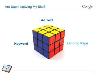 Are Users Leaving My Site? Ad Text Landing Page Keyword 