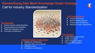 Telstra Presentation GraphSummit Melbourne: Optimising Business ...
