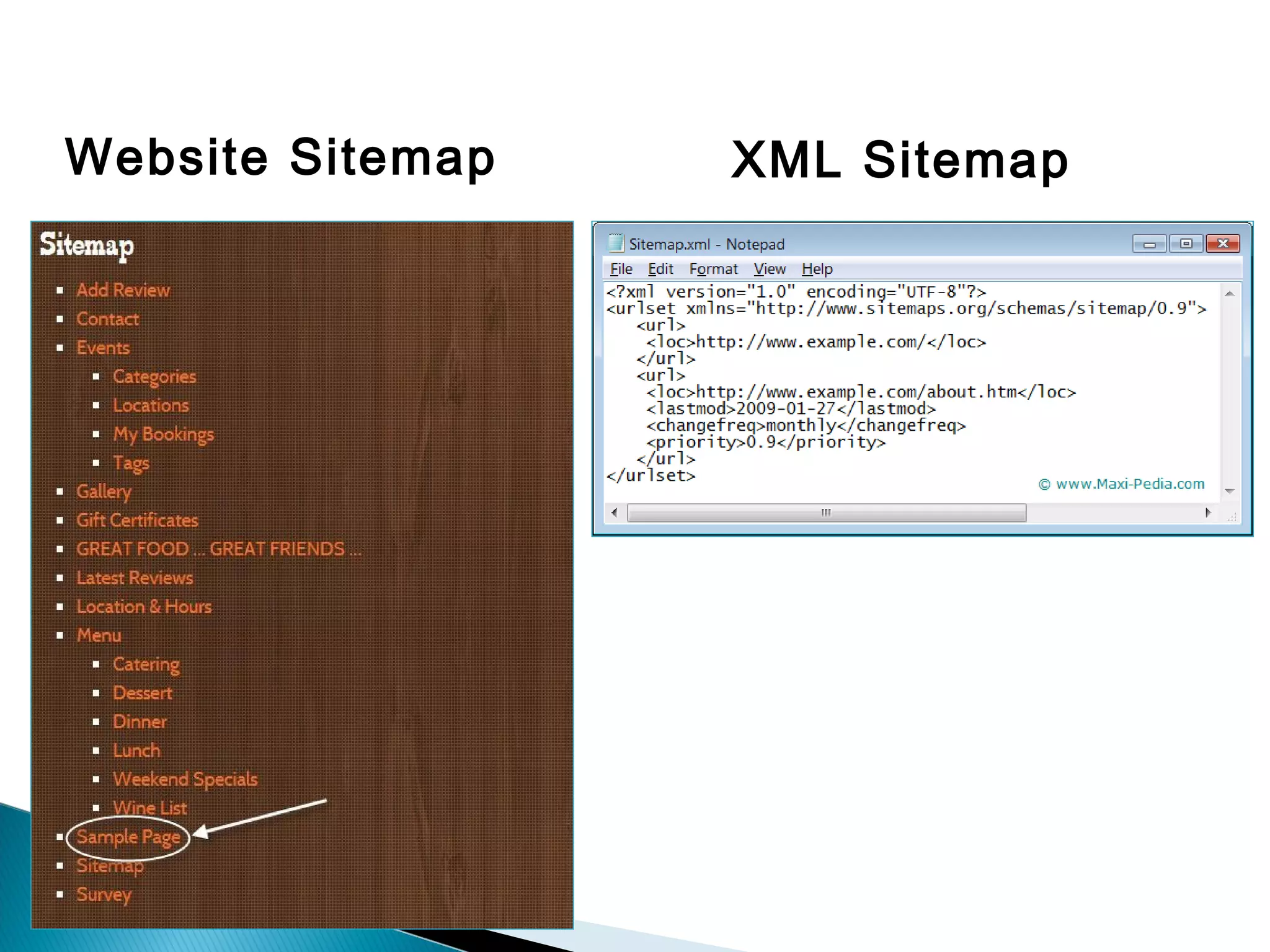 Website Sitemap XML Sitemap
 