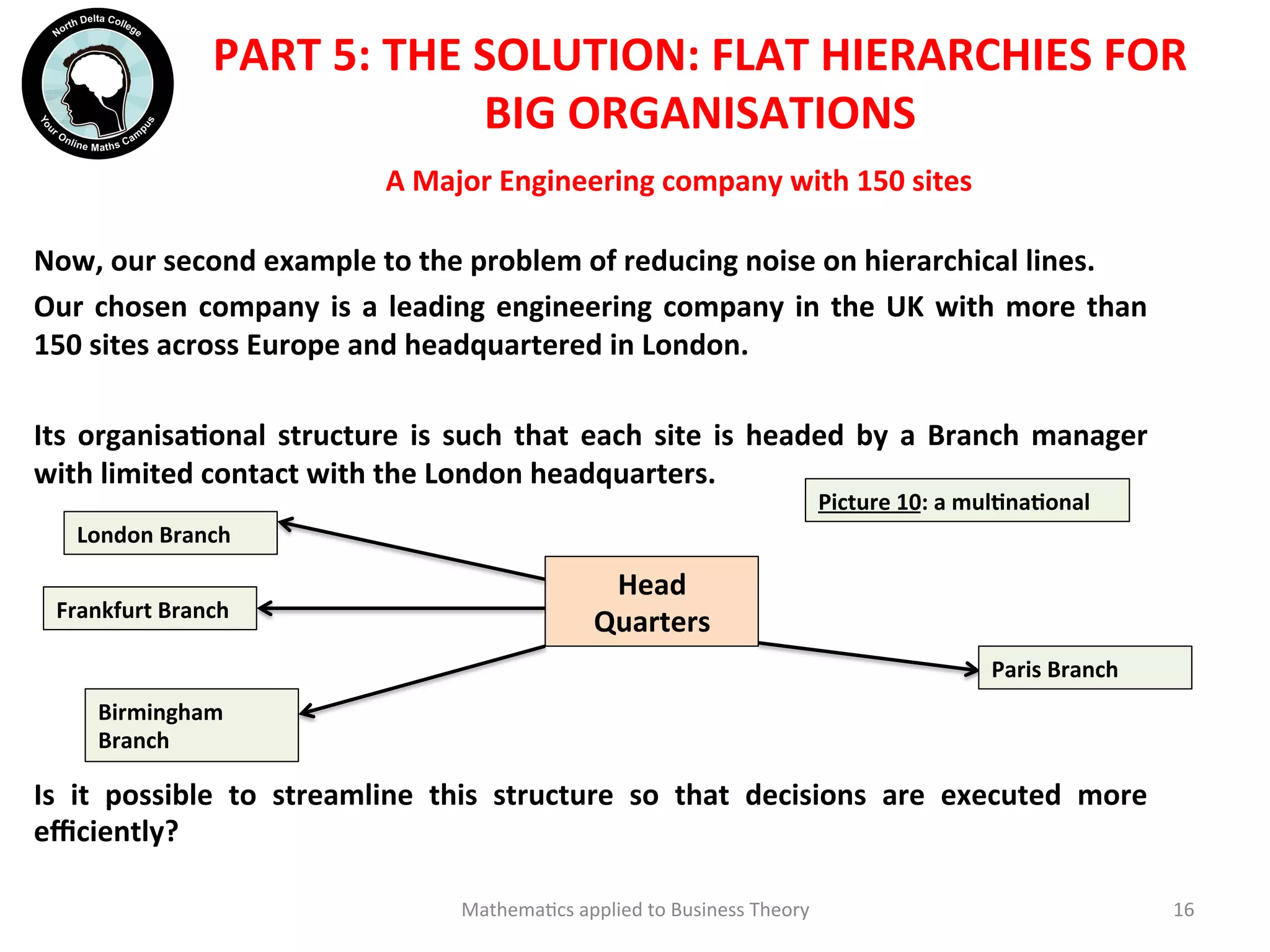 A	
  Major	
  Engineering	
  company	
  with	
  150	
  sites	
  	
  
Mathema'cs	
  applied	
  to	
  Business	
  Theory	
   16	
  
	
  	
  
Now,	
  our	
  second	
  example	
  to	
  the	
  problem	
  of	
  reducing	
  noise	
  on	
  hierarchical	
  lines.	
  
Our	
  chosen	
  company	
  is	
  a	
  leading	
  engineering	
  company	
  in	
  the	
  UK	
  with	
  more	
  than	
  
150	
  sites	
  across	
  Europe	
  and	
  headquartered	
  in	
  London.	
  
	
  	
  
Its	
  organisaOonal	
  structure	
  is	
  such	
  that	
  each	
  site	
  is	
  headed	
  by	
  a	
  Branch	
  manager	
  
with	
  limited	
  contact	
  with	
  the	
  London	
  headquarters.	
  
	
  	
  
	
  
	
  	
  
	
  
	
  
	
  
Is	
   it	
   possible	
   to	
   streamline	
   this	
   structure	
   so	
   that	
   decisions	
   are	
   executed	
   more	
  
eﬃciently?	
  	
  
	
  
PART	
  5:	
  THE	
  SOLUTION:	
  FLAT	
  HIERARCHIES	
  FOR	
  
BIG	
  ORGANISATIONS	
  
Head	
  
Quarters	
  	
  
Picture	
  10:	
  a	
  mulOnaOonal	
  
London	
  Branch	
  
Frankfurt	
  Branch	
  
Birmingham	
  
Branch	
  
Paris	
  Branch	
  
 