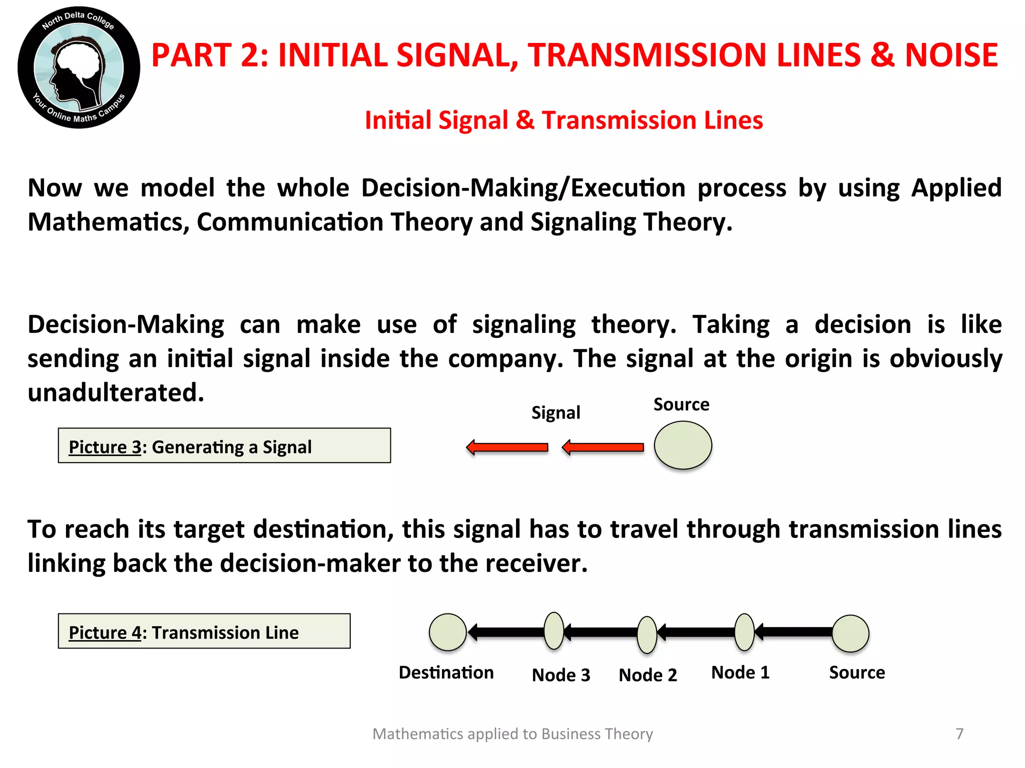 Now	
   we	
   model	
   the	
   whole	
   Decision-­‐Making/ExecuOon	
   process	
   by	
   using	
   Applied	
  
MathemaOcs,	
  CommunicaOon	
  Theory	
  and	
  Signaling	
  Theory.	
  
	
  
	
  
Decision-­‐Making	
   can	
   make	
   use	
   of	
   signaling	
   theory.	
   Taking	
   a	
   decision	
   is	
   like	
  
sending	
  an	
  iniOal	
  signal	
  inside	
  the	
  company.	
  The	
  signal	
  at	
  the	
  origin	
  is	
  obviously	
  
unadulterated.	
  	
  
	
  
	
  
	
  
To	
  reach	
  its	
  target	
  desOnaOon,	
  this	
  signal	
  has	
  to	
  travel	
  through	
  transmission	
  lines	
  
linking	
  back	
  the	
  decision-­‐maker	
  to	
  the	
  receiver.	
  	
  
Mathema'cs	
  applied	
  to	
  Business	
  Theory	
   7	
  
IniOal	
  Signal	
  &	
  Transmission	
  Lines	
  
	
  	
  
PART	
  2:	
  INITIAL	
  SIGNAL,	
  TRANSMISSION	
  LINES	
  &	
  NOISE	
  
	
  
	
  
Source	
  Signal	
  
DesOnaOon	
   Source	
  Node	
  1	
  Node	
  2	
  Node	
  3	
  
Picture	
  4:	
  Transmission	
  Line	
  
Picture	
  3:	
  GeneraOng	
  a	
  Signal	
  
 