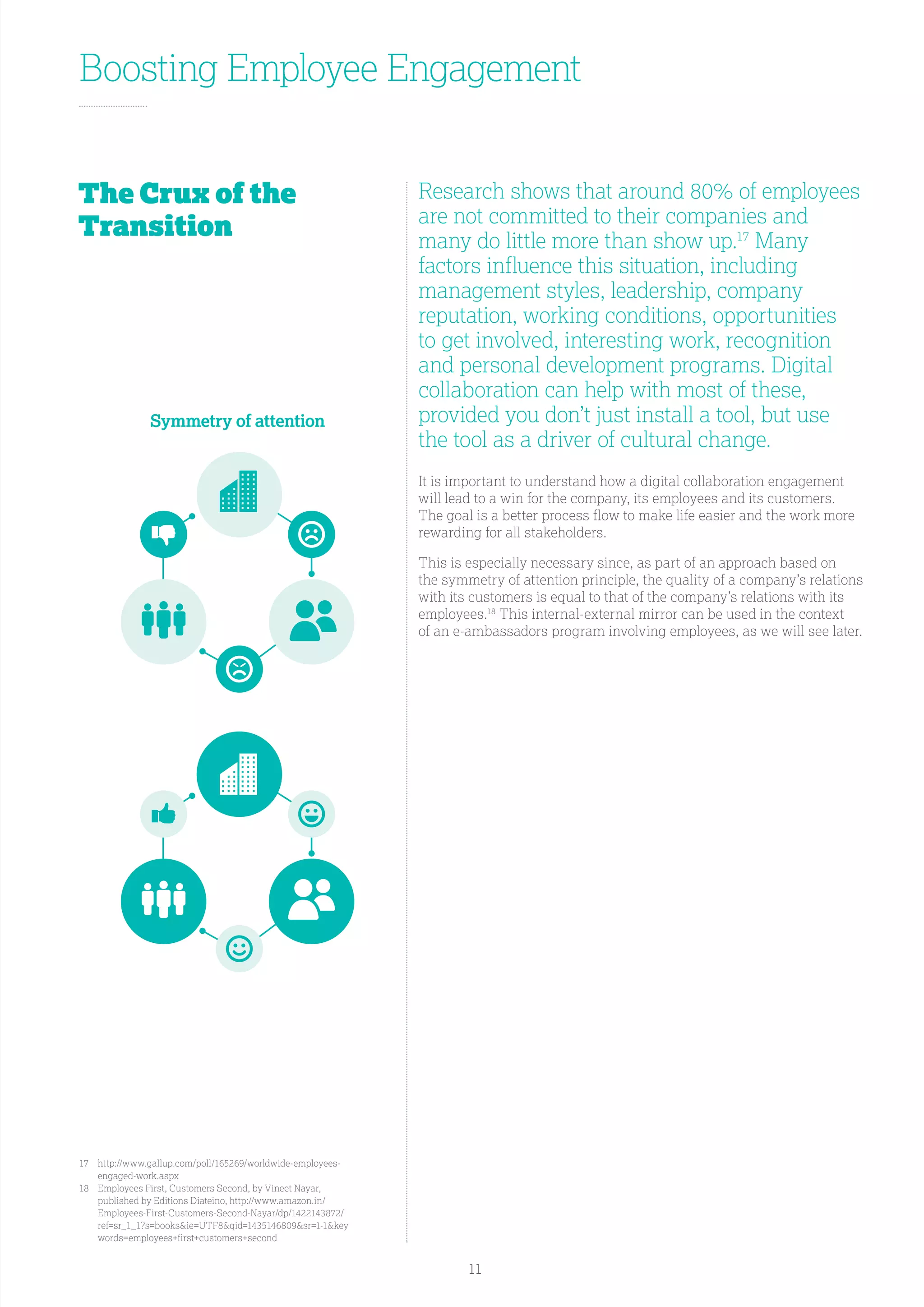 Boosting Employee Engagement
The Crux of the
Transition
Research shows that around 80% of employees
are not committed to their companies and
many do little more than show up.17
Many
factors influence this situation, including
management styles, leadership, company
reputation, working conditions, opportunities
to get involved, interesting work, recognition
and personal development programs. Digital
collaboration can help with most of these,
provided you don’t just install a tool, but use
the tool as a driver of cultural change.
It is important to understand how a digital collaboration engagement
will lead to a win for the company, its employees and its customers.
The goal is a better process flow to make life easier and the work more
rewarding for all stakeholders.
This is especially necessary since, as part of an approach based on
the symmetry of attention principle, the quality of a company’s relations
with its customers is equal to that of the company’s relations with its
employees.18
This internal-external mirror can be used in the context
of an e-ambassadors program involving employees, as we will see later.
17	http://www.gallup.com/poll/165269/worldwide-employees-
engaged-work.aspx
18	Employees First, Customers Second, by Vineet Nayar,
published by Editions Diateino, http://www.amazon.in/
Employees-First-Customers-Second-Nayar/dp/1422143872/
ref=sr_1_1?s=booksie=UTF8qid=1435146809sr=1-1key
words=employees+first+customers+second
Symmetry of attention
11
 
