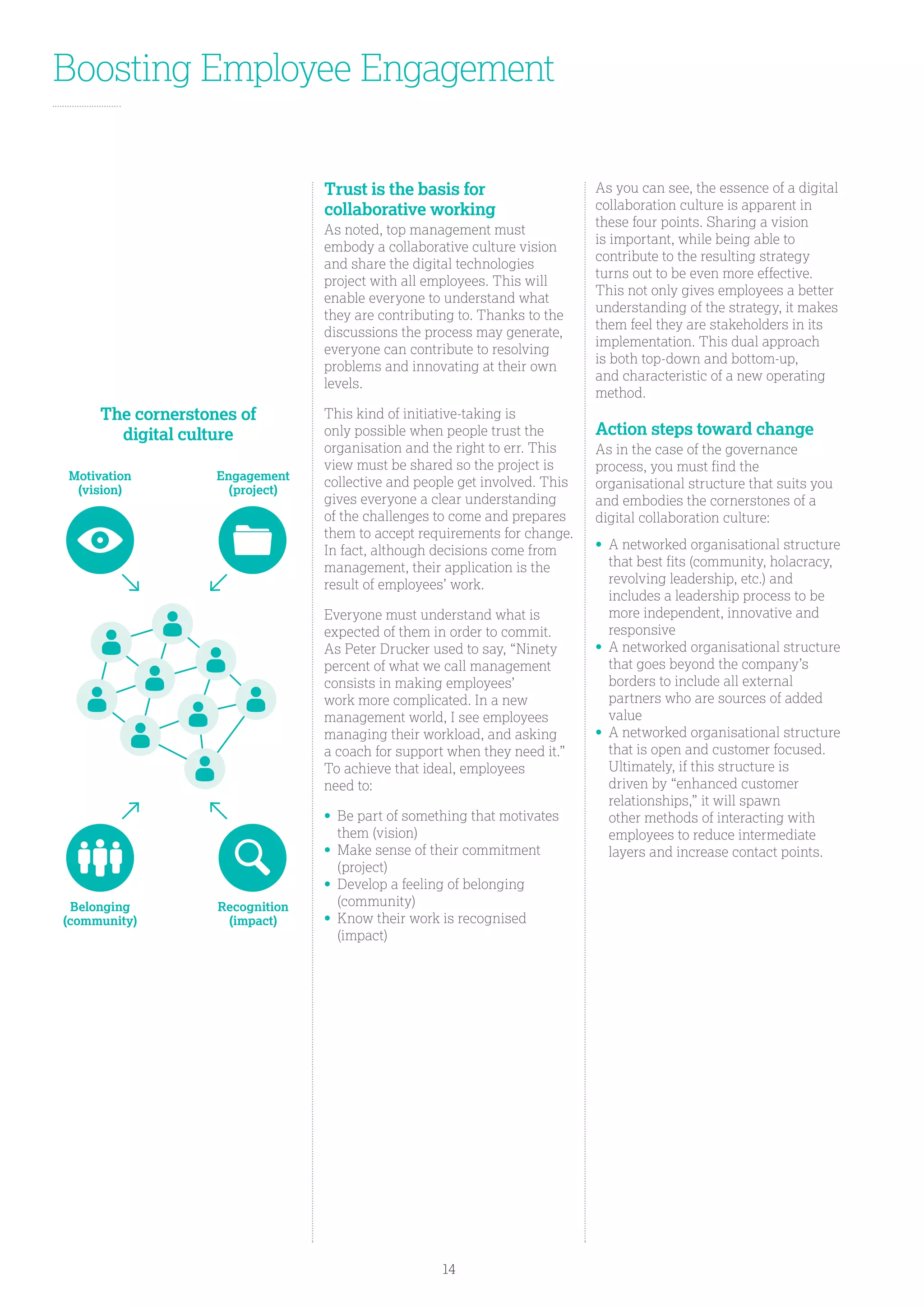 Boosting Employee Engagement
Trust is the basis for
collaborative working
As noted, top management must
embody a collaborative culture vision
and share the digital technologies
project with all employees. This will
enable everyone to understand what
they are contributing to. Thanks to the
discussions the process may generate,
everyone can contribute to resolving
problems and innovating at their own
levels.
This kind of initiative-taking is
only possible when people trust the
organisation and the right to err. This
view must be shared so the project is
collective and people get involved. This
gives everyone a clear understanding
of the challenges to come and prepares
them to accept requirements for change.
In fact, although decisions come from
management, their application is the
result of employees’ work.
Everyone must understand what is
expected of them in order to commit.
As Peter Drucker used to say, “Ninety
percent of what we call management
consists in making employees’
work more complicated. In a new
management world, I see employees
managing their workload, and asking
a coach for support when they need it.”
To achieve that ideal, employees
need to:
•	Be part of something that motivates
them (vision)
•	Make sense of their commitment
(project)
•	Develop a feeling of belonging
(community)
•	Know their work is recognised
(impact)
As you can see, the essence of a digital
collaboration culture is apparent in
these four points. Sharing a vision
is important, while being able to
contribute to the resulting strategy
turns out to be even more effective.
This not only gives employees a better
understanding of the strategy, it makes
them feel they are stakeholders in its
implementation. This dual approach
is both top-down and bottom-up,
and characteristic of a new operating
method.
Action steps toward change
As in the case of the governance
process, you must find the
organisational structure that suits you
and embodies the cornerstones of a
digital collaboration culture:
•	A networked organisational structure
that best fits (community, holacracy,
revolving leadership, etc.) and
includes a leadership process to be
more independent, innovative and
responsive
•	A networked organisational structure
that goes beyond the company’s
borders to include all external
partners who are sources of added
value
•	A networked organisational structure
that is open and customer focused.
Ultimately, if this structure is
driven by “enhanced customer
relationships,” it will spawn
other methods of interacting with
employees to reduce intermediate
layers and increase contact points.
The cornerstones of
digital culture
Motivation
(vision)
Belonging
(community)
Engagement
(project)
Recognition
(impact)
14
 