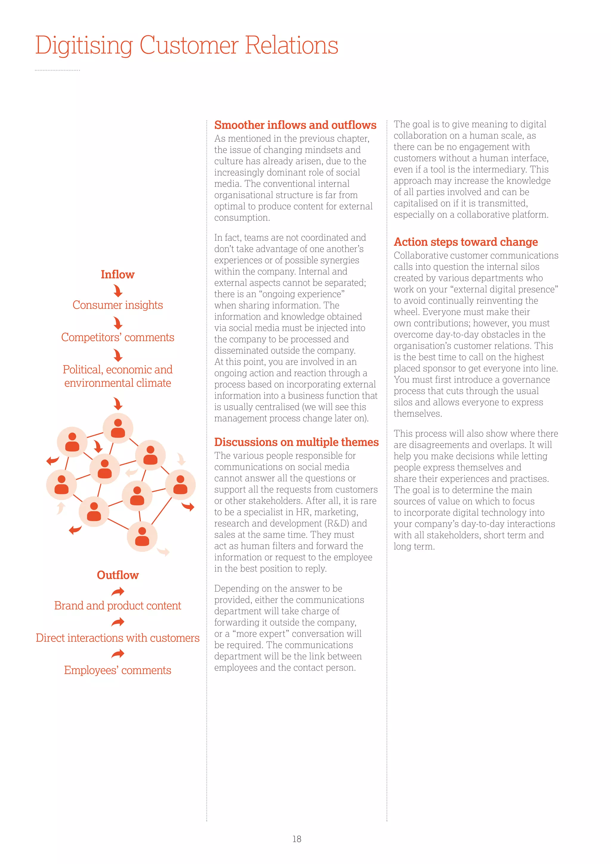 Digitising Customer Relations
Smoother inflows and outflows
As mentioned in the previous chapter,
the issue of changing mindsets and
culture has already arisen, due to the
increasingly dominant role of social
media. The conventional internal
organisational structure is far from
optimal to produce content for external
consumption.
In fact, teams are not coordinated and
don’t take advantage of one another’s
experiences or of possible synergies
within the company. Internal and
external aspects cannot be separated;
there is an “ongoing experience”
when sharing information. The
information and knowledge obtained
via social media must be injected into
the company to be processed and
disseminated outside the company.
At this point, you are involved in an
ongoing action and reaction through a
process based on incorporating external
information into a business function that
is usually centralised (we will see this
management process change later on).
Discussions on multiple themes
The various people responsible for
communications on social media
cannot answer all the questions or
support all the requests from customers
or other stakeholders. After all, it is rare
to be a specialist in HR, marketing,
research and development (RD) and
sales at the same time. They must
act as human filters and forward the
information or request to the employee
in the best position to reply.
Depending on the answer to be
provided, either the communications
department will take charge of
forwarding it outside the company,
or a “more expert” conversation will
be required. The communications
department will be the link between
employees and the contact person.
The goal is to give meaning to digital
collaboration on a human scale, as
there can be no engagement with
customers without a human interface,
even if a tool is the intermediary. This
approach may increase the knowledge
of all parties involved and can be
capitalised on if it is transmitted,
especially on a collaborative platform.
Action steps toward change
Collaborative customer communications
calls into question the internal silos
created by various departments who
work on your “external digital presence”
to avoid continually reinventing the
wheel. Everyone must make their
own contributions; however, you must
overcome day-to-day obstacles in the
organisation’s customer relations. This
is the best time to call on the highest
placed sponsor to get everyone into line.
You must first introduce a governance
process that cuts through the usual
silos and allows everyone to express
themselves.
This process will also show where there
are disagreements and overlaps. It will
help you make decisions while letting
people express themselves and
share their experiences and practises.
The goal is to determine the main
sources of value on which to focus
to incorporate digital technology into
your company’s day-to-day interactions
with all stakeholders, short term and
long term.
Inflow
Outflow
Consumer insights
Brand and product content
Competitors’ comments
Direct interactions with customers
Political, economic and
environmental climate
Employees’ comments
18
 