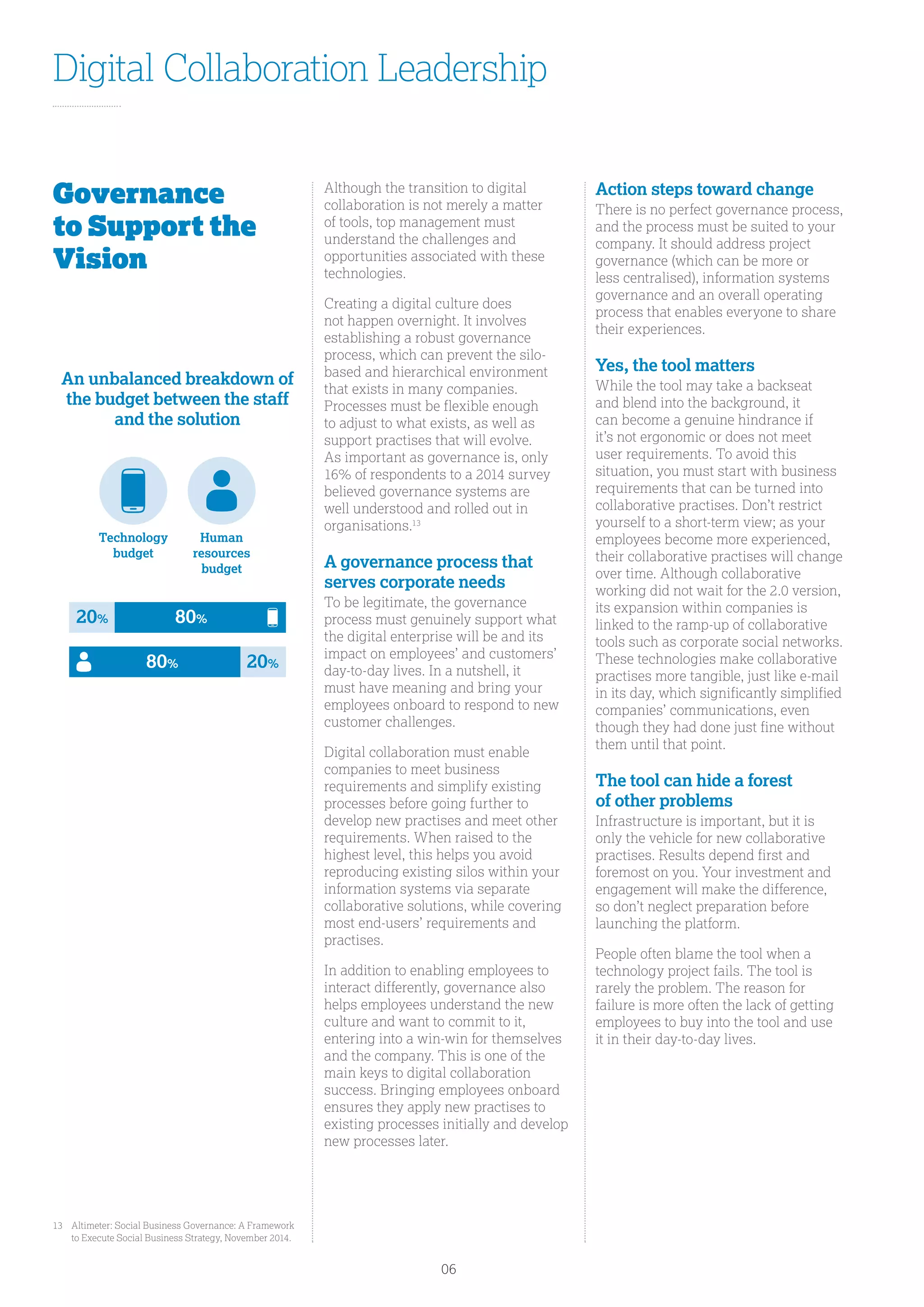 Digital Collaboration Leadership
Although the transition to digital
collaboration is not merely a matter
of tools, top management must
understand the challenges and
opportunities associated with these
technologies.
Creating a digital culture does
not happen overnight. It involves
establishing a robust governance
process, which can prevent the silo-
based and hierarchical environment
that exists in many companies.
Processes must be flexible enough
to adjust to what exists, as well as
support practises that will evolve.
As important as governance is, only
16% of respondents to a 2014 survey
believed governance systems are
well understood and rolled out in
organisations.13
A governance process that
serves corporate needs
To be legitimate, the governance
process must genuinely support what
the digital enterprise will be and its
impact on employees’ and customers’
day-to-day lives. In a nutshell, it
must have meaning and bring your
employees onboard to respond to new
customer challenges.
Digital collaboration must enable
companies to meet business
requirements and simplify existing
processes before going further to
develop new practises and meet other
requirements. When raised to the
highest level, this helps you avoid
reproducing existing silos within your
information systems via separate
collaborative solutions, while covering
most end-users’ requirements and
practises.
In addition to enabling employees to
interact differently, governance also
helps employees understand the new
culture and want to commit to it,
entering into a win-win for themselves
and the company. This is one of the
main keys to digital collaboration
success. Bringing employees onboard
ensures they apply new practises to
existing processes initially and develop
new processes later.
Action steps toward change
There is no perfect governance process,
and the process must be suited to your
company. It should address project
governance (which can be more or
less centralised), information systems
governance and an overall operating
process that enables everyone to share
their experiences.
Yes, the tool matters
While the tool may take a backseat
and blend into the background, it
can become a genuine hindrance if
it’s not ergonomic or does not meet
user requirements. To avoid this
situation, you must start with business
requirements that can be turned into
collaborative practises. Don’t restrict
yourself to a short-term view; as your
employees become more experienced,
their collaborative practises will change
over time. Although collaborative
working did not wait for the 2.0 version,
its expansion within companies is
linked to the ramp-up of collaborative
tools such as corporate social networks.
These technologies make collaborative
practises more tangible, just like e-mail
in its day, which significantly simplified
companies’ communications, even
though they had done just fine without
them until that point.
The tool can hide a forest
of other problems
Infrastructure is important, but it is
only the vehicle for new collaborative
practises. Results depend first and
foremost on you. Your investment and
engagement will make the difference,
so don’t neglect preparation before
launching the platform.
People often blame the tool when a
technology project fails. The tool is
rarely the problem. The reason for
failure is more often the lack of getting
employees to buy into the tool and use
it in their day-to-day lives.
Governance
to Support the
Vision
13	Altimeter: Social Business Governance: A Framework
to Execute Social Business Strategy, November 2014.
An unbalanced breakdown of
the budget between the staff
and the solution
Technology
budget
Human
resources
budget
20% 80%
80% 20%
06
 