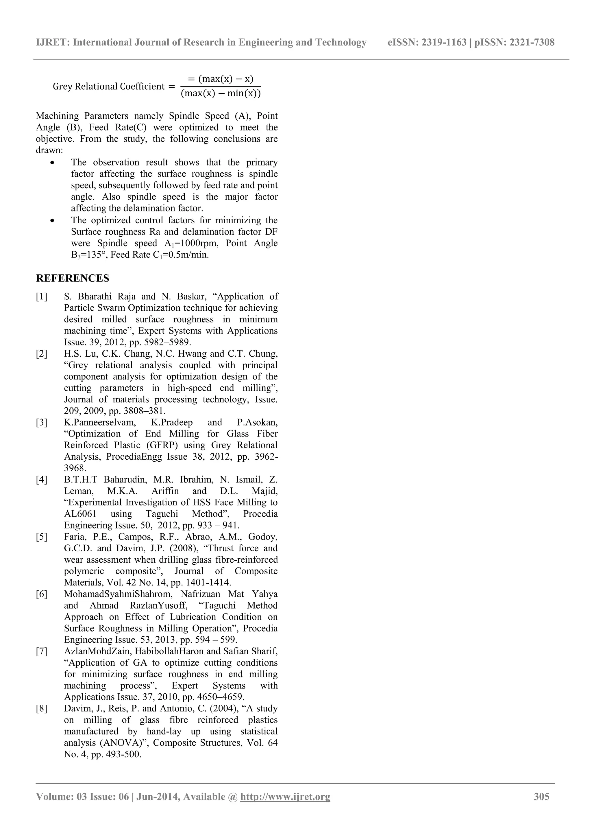 IJRET: International Journal of Research in Engineering and Technology eISSN: 2319-1163 | pISSN: 2321-7308
_______________________________________________________________________________________
Volume: 03 Issue: 06 | Jun-2014, Available @ http://www.ijret.org 305
Grey Relational Coefficient =
= (max(x) − x)
(max(x) − min(x))
Machining Parameters namely Spindle Speed (A), Point
Angle (B), Feed Rate(C) were optimized to meet the
objective. From the study, the following conclusions are
drawn:
 The observation result shows that the primary
factor affecting the surface roughness is spindle
speed, subsequently followed by feed rate and point
angle. Also spindle speed is the major factor
affecting the delamination factor.
 The optimized control factors for minimizing the
Surface roughness Ra and delamination factor DF
were Spindle speed A1=1000rpm, Point Angle
B3=135°, Feed Rate C1=0.5m/min.
REFERENCES
[1] S. Bharathi Raja and N. Baskar, “Application of
Particle Swarm Optimization technique for achieving
desired milled surface roughness in minimum
machining time”, Expert Systems with Applications
Issue. 39, 2012, pp. 5982–5989.
[2] H.S. Lu, C.K. Chang, N.C. Hwang and C.T. Chung,
“Grey relational analysis coupled with principal
component analysis for optimization design of the
cutting parameters in high-speed end milling”,
Journal of materials processing technology, Issue.
209, 2009, pp. 3808–381.
[3] K.Panneerselvam, K.Pradeep and P.Asokan,
“Optimization of End Milling for Glass Fiber
Reinforced Plastic (GFRP) using Grey Relational
Analysis, ProcediaEngg Issue 38, 2012, pp. 3962-
3968.
[4] B.T.H.T Baharudin, M.R. Ibrahim, N. Ismail, Z.
Leman, M.K.A. Ariffin and D.L. Majid,
“Experimental Investigation of HSS Face Milling to
AL6061 using Taguchi Method”, Procedia
Engineering Issue. 50, 2012, pp. 933 – 941.
[5] Faria, P.E., Campos, R.F., Abrao, A.M., Godoy,
G.C.D. and Davim, J.P. (2008), “Thrust force and
wear assessment when drilling glass fibre-reinforced
polymeric composite”, Journal of Composite
Materials, Vol. 42 No. 14, pp. 1401-1414.
[6] MohamadSyahmiShahrom, Nafrizuan Mat Yahya
and Ahmad RazlanYusoff, “Taguchi Method
Approach on Effect of Lubrication Condition on
Surface Roughness in Milling Operation”, Procedia
Engineering Issue. 53, 2013, pp. 594 – 599.
[7] AzlanMohdZain, HabibollahHaron and Safian Sharif,
“Application of GA to optimize cutting conditions
for minimizing surface roughness in end milling
machining process”, Expert Systems with
Applications Issue. 37, 2010, pp. 4650–4659.
[8] Davim, J., Reis, P. and Antonio, C. (2004), “A study
on milling of glass fibre reinforced plastics
manufactured by hand-lay up using statistical
analysis (ANOVA)”, Composite Structures, Vol. 64
No. 4, pp. 493-500.
 