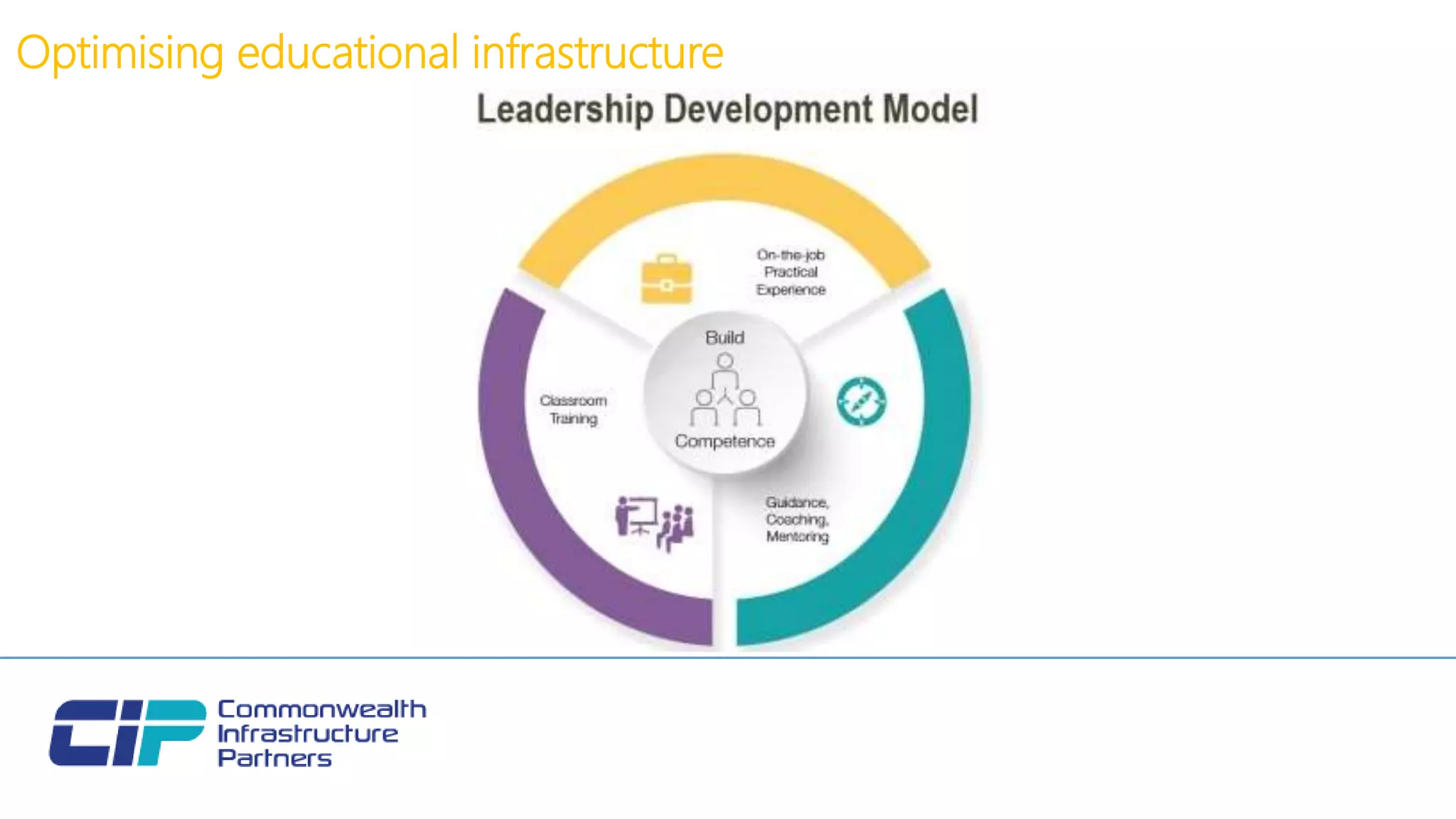 Optimising educational infrastructure
 