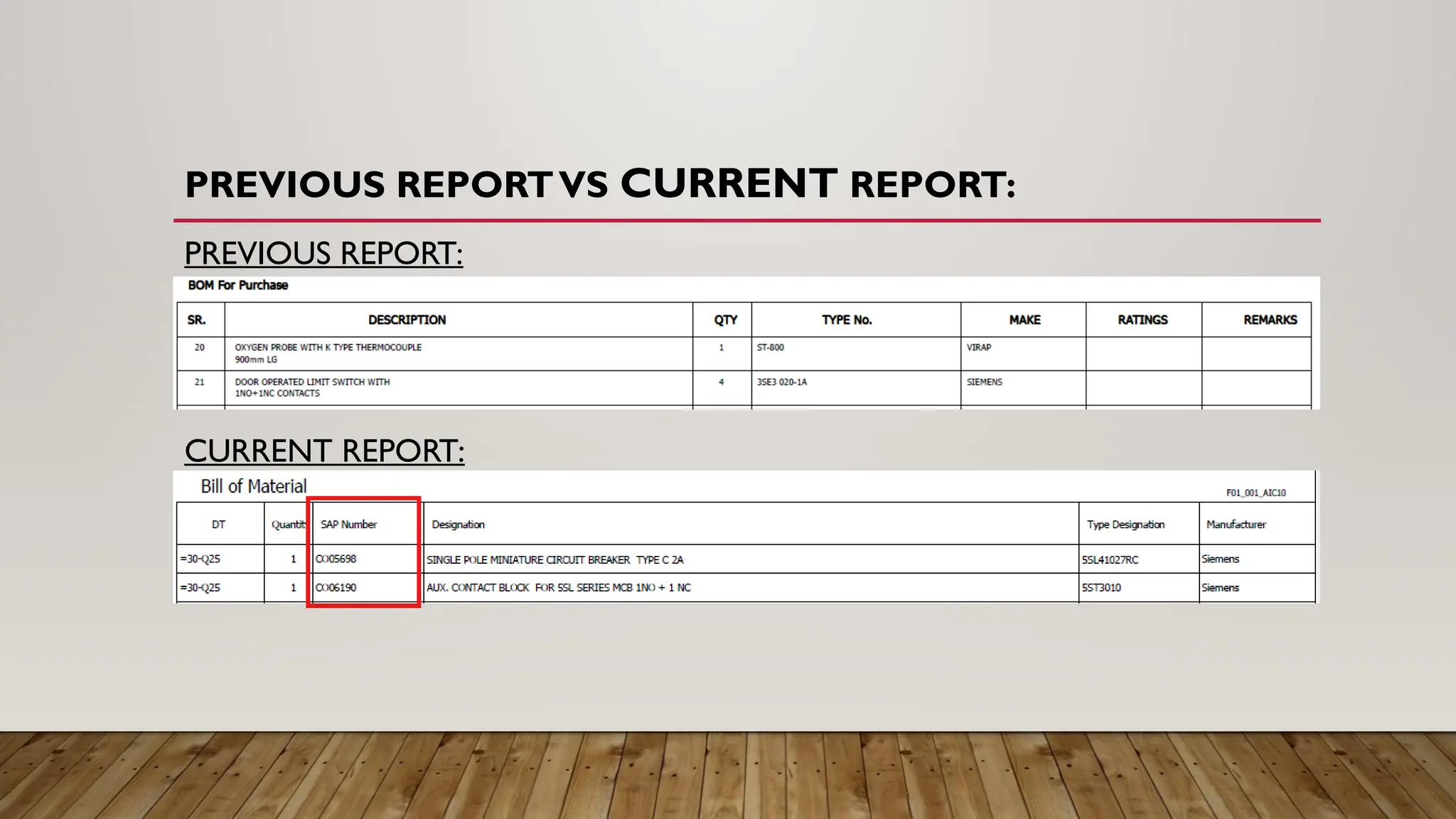 Optimising Electrical Design with Eplan PPT..pptx