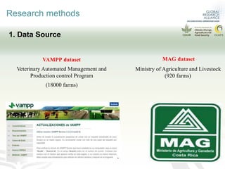 Optimising environmental efficiency of dairy intensification strategies for delivery of milk and beef in Costa Rica