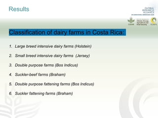 Optimising environmental efficiency of dairy intensification strategies for delivery of milk and beef in Costa Rica