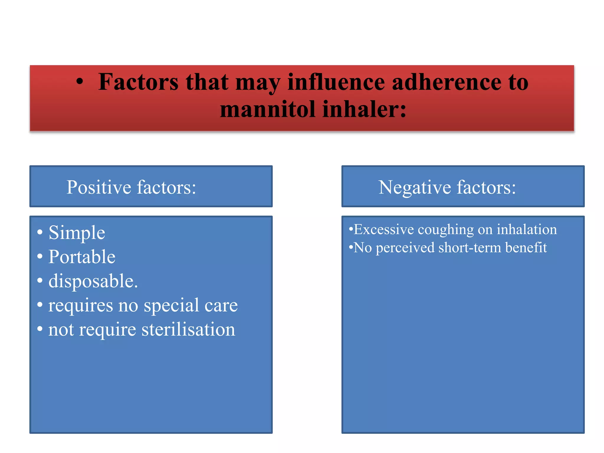 • Factors that may influence adherence to
mannitol inhaler:
• Simple
• Portable
• disposable.
• requires no special care
• not require sterilisation
Positive factors:
•Excessive coughing on inhalation
•No perceived short-term benefit
Negative factors:
 