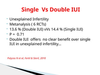 Optimising Intrauterine Insemination (IUI) Outcomes: Protocols and Best ...