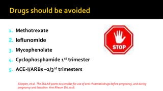 1. Methotrexate
2. leflunomide
3. Mycophenolate
4. Cyclophosphamide 1st trimester
5. ACE-I/ARBs –2/3rd trimesters
Skorpen, et al. The EULAR points to consider for use of anti-rhuematicdrugs before pregnancy, and during
pregnancy and lactation. Ann Rheum Dis 2016.
 