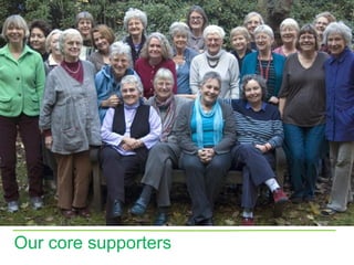Our core supporters
 