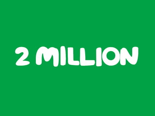 Some of our achievement in 2008
 