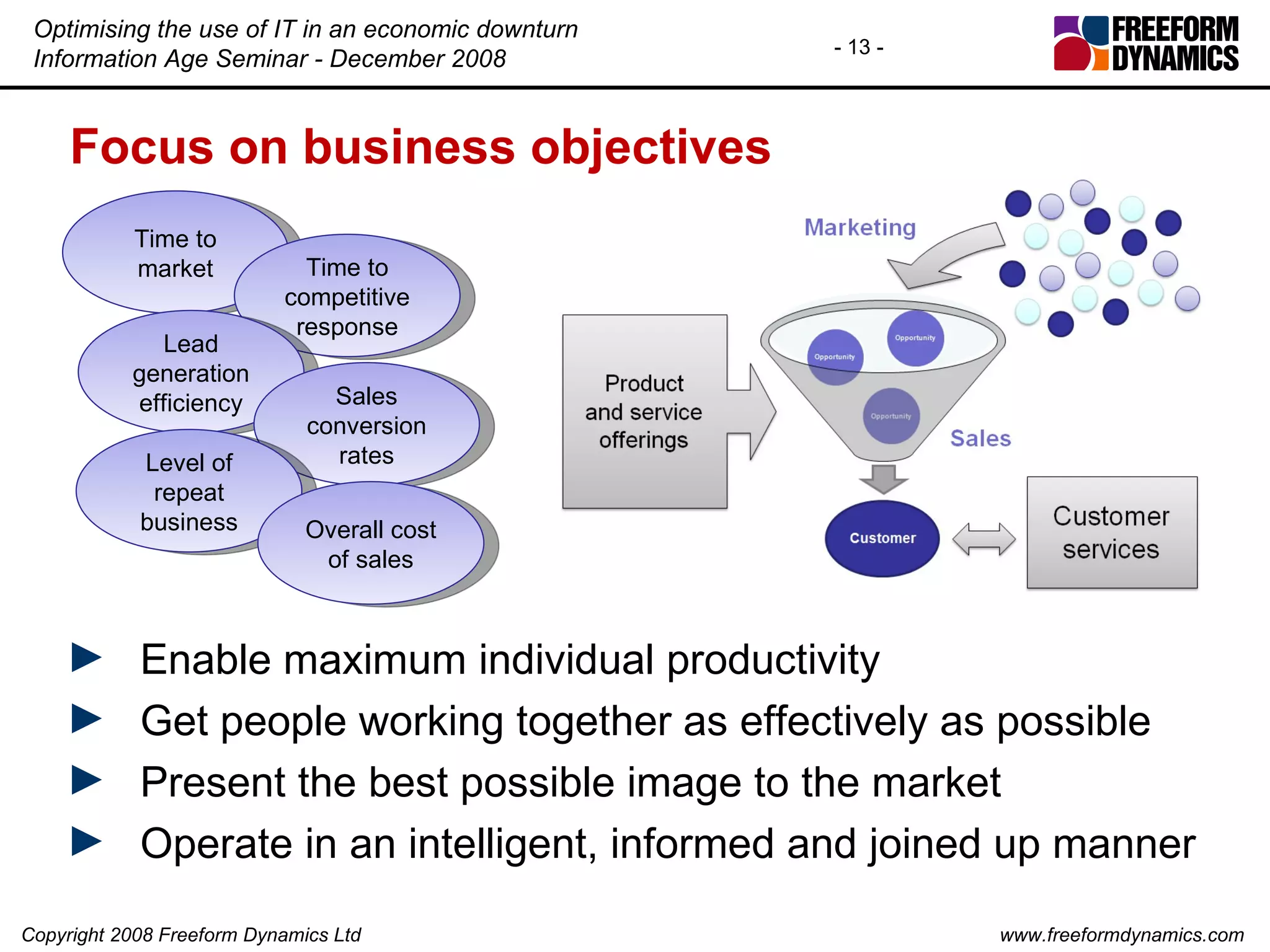Focus on business objectives Enable maximum individual productivity Get people working together as effectively as possible Present the best possible image to the market Operate in an intelligent, informed and joined up manner  Time to market Time to competitive response Lead generation efficiency Sales conversion rates Level of repeat business Overall cost of sales 