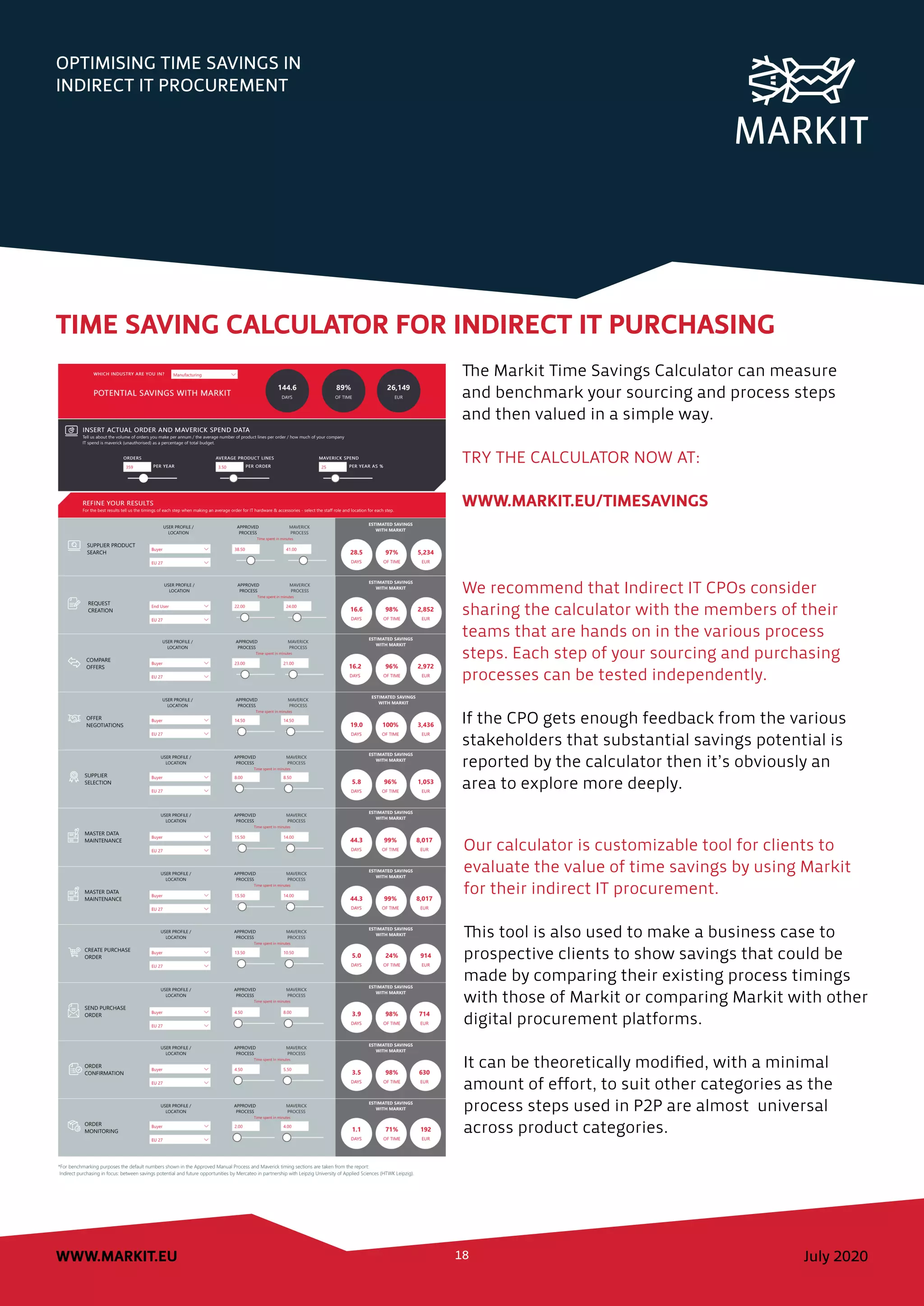 OPTIMISING TIME SAVINGS IN
INDIRECT IT PROCUREMENT
July 2020WWW.MARKIT.EU 18
TIME SAVING CALCULATOR FOR INDIRECT IT PURCHASING
The Markit Time Savings Calculator can measure
and benchmark your sourcing and process steps
and then valued in a simple way.
TRY THE CALCULATOR NOW AT:
WWW.MARKIT.EU/TIMESAVINGS
We recommend that Indirect IT CPOs consider
sharing the calculator with the members of their
teams that are hands on in the various process
steps. Each step of your sourcing and purchasing
processes can be tested independently.
If the CPO gets enough feedback from the various
stakeholders that substantial savings potential is
reported by the calculator then it’s obviously an
area to explore more deeply.
Our calculator is customizable tool for clients to
evaluate the value of time savings by using Markit
for their indirect IT procurement.
This tool is also used to make a business case to
prospective clients to show savings that could be
made by comparing their existing process timings
with those of Markit or comparing Markit with other
digital procurement platforms.
It can be theoretically modified, with a minimal
amount of effort, to suit other categories as the
process steps used in P2P are almost universal
across product categories.
 