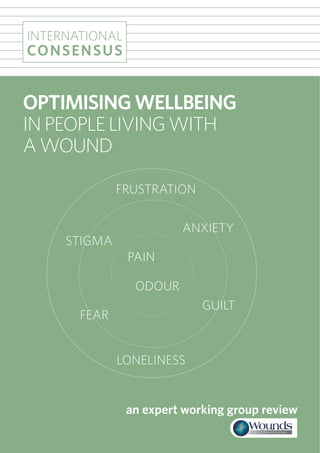 OPTIMISING WELLBEING 
IN PEOPLE LIVING WITH 
A WOUND 
an expert working group review 
INTERNATIONAL 
CONSENSUS 
PAIN 
ODOUR 
STIGMA 
LONELINESS 
FEAR 
ANXIETY 
GUILT 
FRUSTRATION 
 
