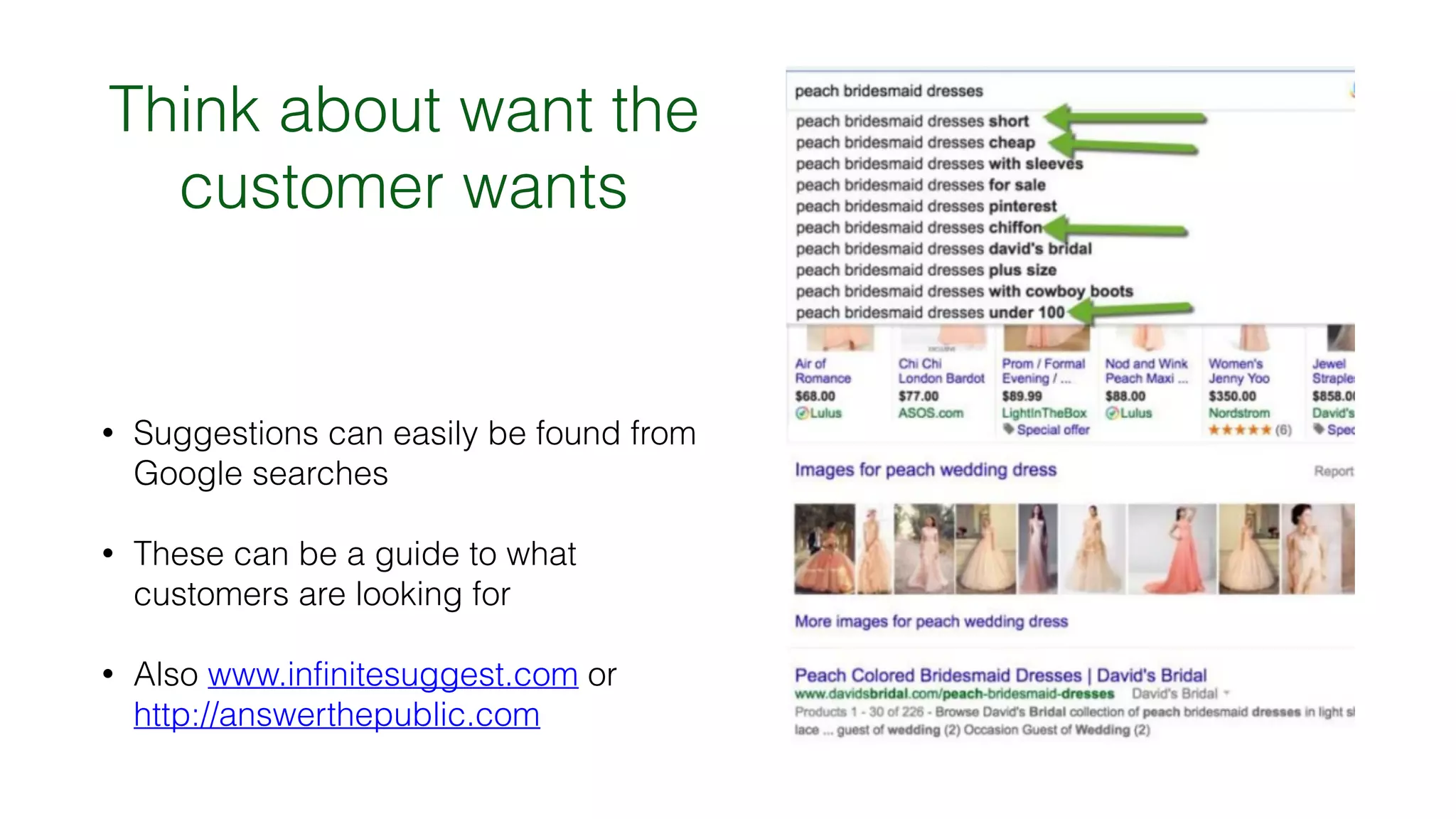 Think about want the
customer wants
• Suggestions can easily be found from
Google searches
• These can be a guide to what
customers are looking for
• Also www.infinitesuggest.com or 
http://answerthepublic.com
 
