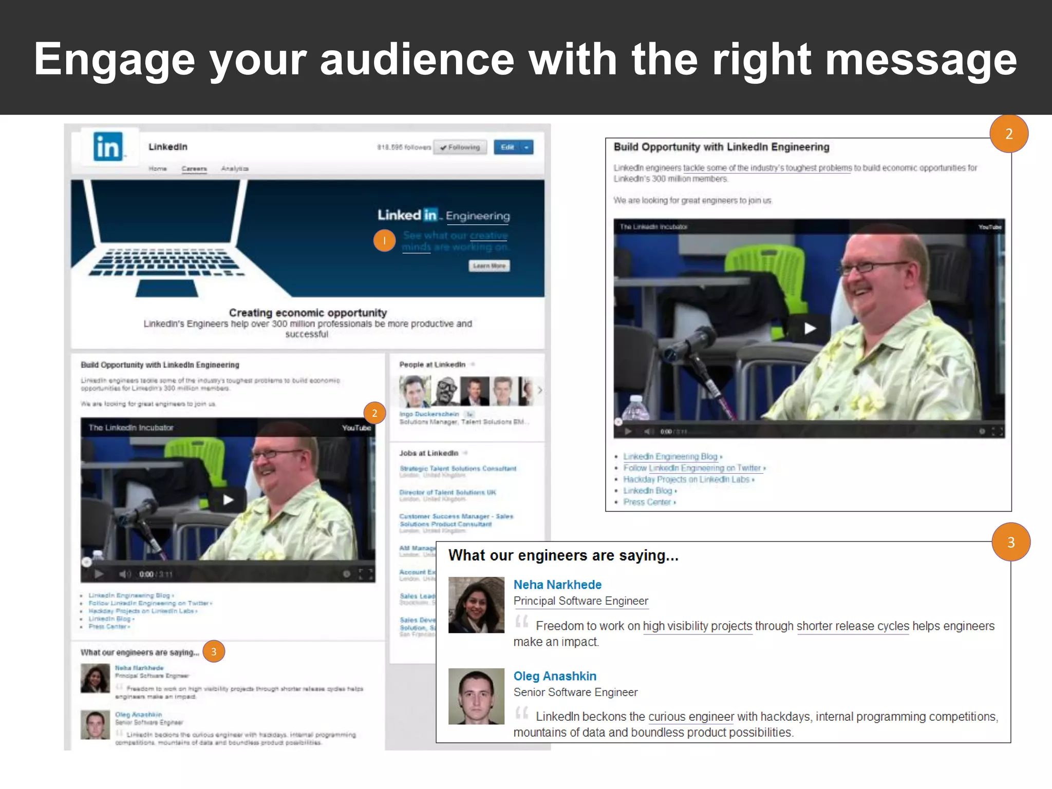 l
2
3
2
3
Engage your audience with the right message
 