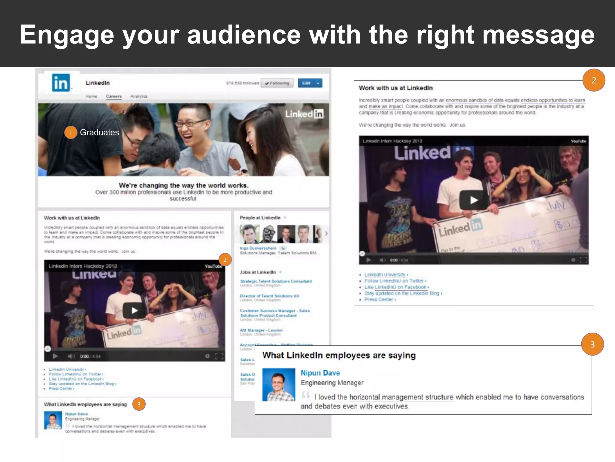 l Graduates
2
2
3
3
Engage your audience with the right message
 