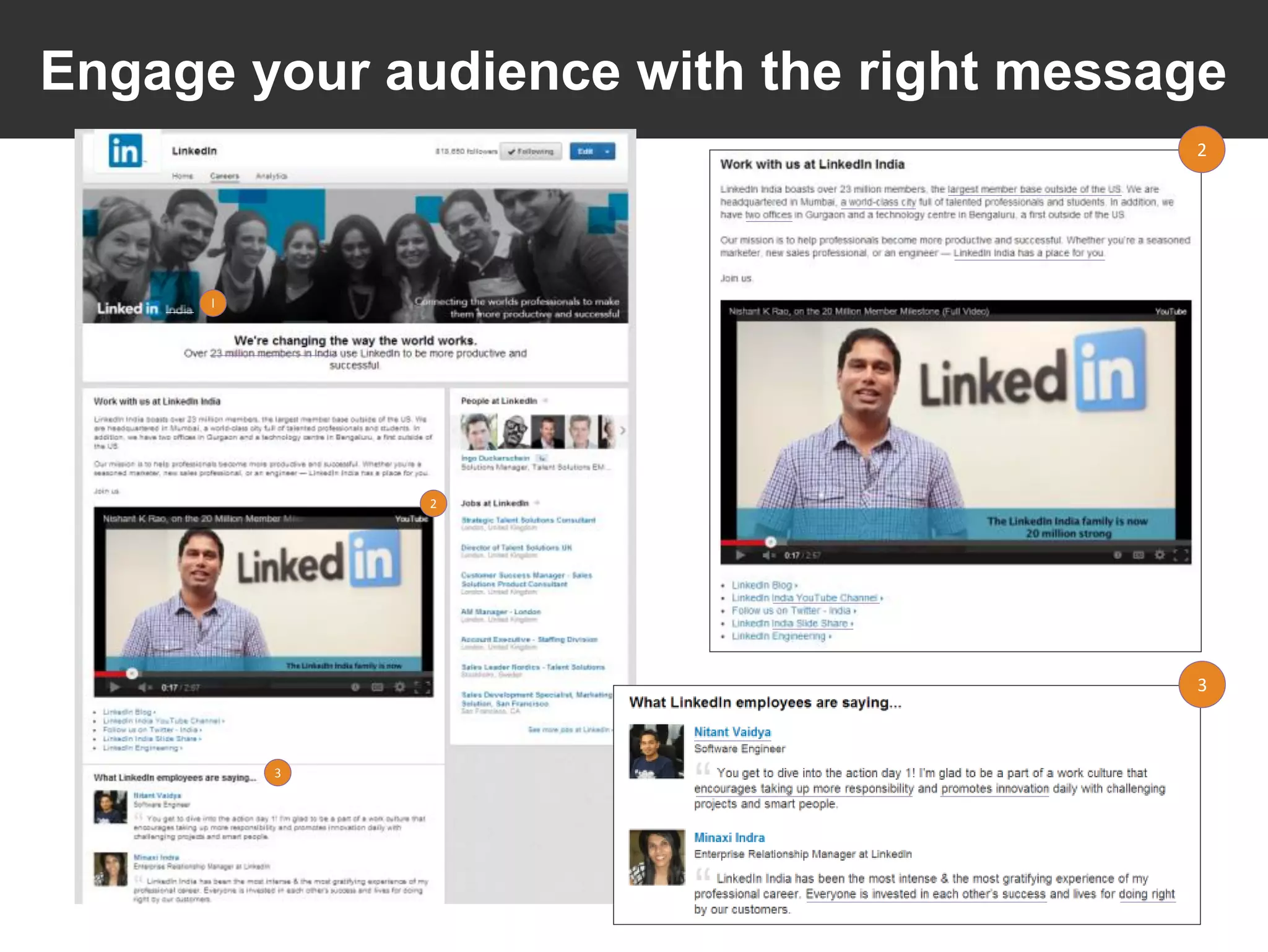 Engage your audience with the right message
l
2
2
3
3
 