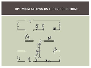 OPTIMISM ALLOWS US TO FIND SOLUTIONS
 