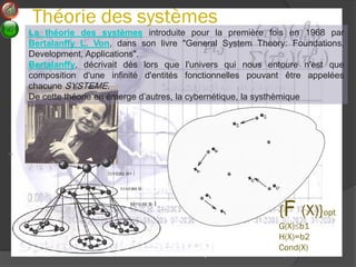 Théorie des systèmes 
() 
() 
(S) 
{F (X)}opt 
G(X)b1 
H(X)=b2 
Cond(X) 
La théorie des systèmes introduite pour la première fois en 1968 par Bertalanffy L. Von, dans son livre "General System Theory: Foundations, Development, Applications". 
Bertalanffy, décrivait dés lors que l'univers qui nous entoure n'est que composition d'une infinité d'entités fonctionnelles pouvant être appelées chacune SYSTEME. 
De cette théorie en émerge d’autres, la cybernétique, la systhèmique  