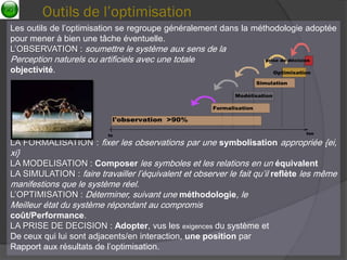 Outils de l’optimisation 
Les outils de l’optimisation se regroupe généralement dans la méthodologie adoptée pour mener à bien une tâche éventuelle. 
L’OBSERVATION : soumettre le système aux sens de la 
Perception naturels ou artificiels avec une totale 
objectivité. 
LA FORMALISATION : fixer les observations par une symbolisation appropriée {ei, xi} 
LA MODELISATION : Composer les symboles et les relations en un équivalent 
LA SIMULATION : faire travailler l’équivalent et observer le fait qu’il reflète les même manifestions que le système réel. 
L’OPTIMISATION : Déterminer, suivant une méthodologie, le 
Meilleur état du système répondant au compromis 
coût/Performance. 
LA PRISE DE DECISION : Adopter, vus les exigences du système et 
De ceux qui lui sont adjacents/en interaction, une position par 
Rapport aux résultats de l’optimisation.  