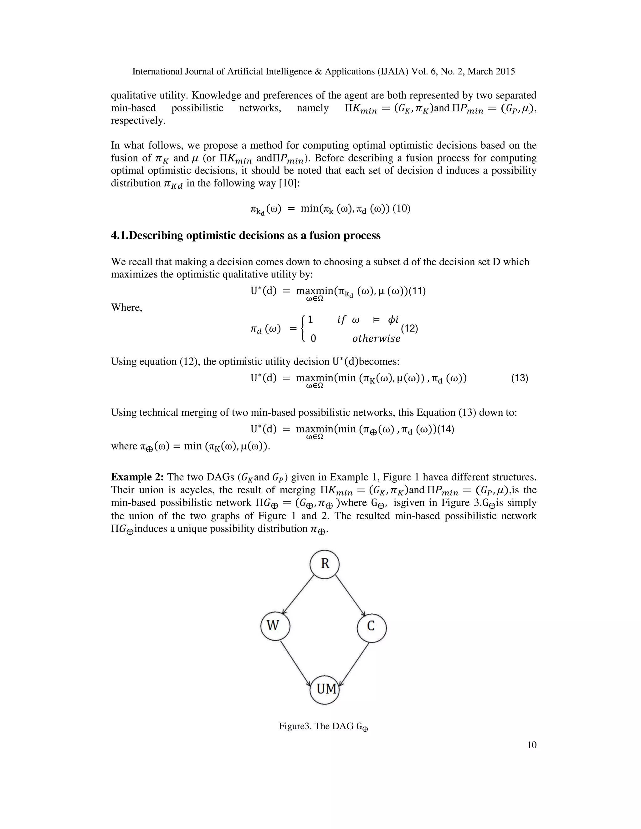 International Journal of Artificial Intelligence &
qualitative utility. Knowledge and preferences of the agent are both represented by two separated
min-based possibilistic networks, namely
respectively.
In what follows, we propose a method for computing optimal optimistic decisions based on the
fusion of ߨ௄ and	ߤ (or Π‫ܭ‬௠௜௡
optimal optimistic decisions, it should be noted that each set of decision d induces a possibility
distribution ߨ௄ௗ in the following way
π
4.1.Describing optimistic decisions as a fusion process
We recall that making a decision comes down to choosing a subset d of the decision set D which
maximizes the optimistic qualitative utility by:
U
Where,
ߨ
Using equation (12), the optimistic utility decision
U
Using technical merging of two min
U
where π⨁(ω) = min	(π୏(ω), µ(ω
Example 2: The two DAGs (‫ܩ‬௄
Their union is acycles, the result of merging
min-based possibilistic network
the union of the two graphs of Figure 1 and 2. The resulted min
Π‫ܩ‬⨁induces a unique possibility distribution
International Journal of Artificial Intelligence & Applications (IJAIA) Vol. 6, No. 2, March 2015
qualitative utility. Knowledge and preferences of the agent are both represented by two separated
based possibilistic networks, namely Π‫ܭ‬௠௜௡ = (‫ܩ‬௄, ߨ௄)and	Πܲ௠௜௡
In what follows, we propose a method for computing optimal optimistic decisions based on the
andΠܲ௠௜௡). Before describing a fusion process for computing
optimal optimistic decisions, it should be noted that each set of decision d induces a possibility
in the following way [10]:
π୩ౚ
(ω)	= 	min(π୩	(ω), πୢ	(ω))	(10)
Describing optimistic decisions as a fusion process
making a decision comes down to choosing a subset d of the decision set D which
maximizes the optimistic qualitative utility by:
U∗(d)	=	maxmin
ன∈ஐ
(π୩ౚ
	(ω), μ	(ω))(11)
ߨௗ	(߱)		= ቊ
1										݂݅		߱				 ⊨ 		߶݅
		0															‫ݐ݋‬ℎ݁‫݁ݏ݅ݓݎ‬
(12)
), the optimistic utility decision U∗(d)becomes:
U∗(d)	=	maxmin
ன∈ஐ
(min	(π୏(ω), μ(ω))	, πୢ	(ω))
Using technical merging of two min-based possibilistic networks, this Equation (13) down to:
U∗(d)	=	maxmin
ன∈ஐ
(min	(π⨁(ω)	, πୢ	(ω))(14)
(ω)).
௄and	‫ܩ‬௉) given in Example 1, Figure 1 havea different structure
cycles, the result of merging Π‫ܭ‬௠௜௡ = (‫ܩ‬௄, ߨ௄)and	Πܲ௠௜௡ = (
based possibilistic network Π‫ܩ‬⨁ = (‫ܩ‬⨁, ߨ⊕	)where G⨁,	 isgiven in Figure 3
the union of the two graphs of Figure 1 and 2. The resulted min-based possibilistic network
induces a unique possibility distribution ߨ⊕.
Figure3. The DAG G⨁
Applications (IJAIA) Vol. 6, No. 2, March 2015
10
qualitative utility. Knowledge and preferences of the agent are both represented by two separated
௠௜௡ = (‫ܩ‬௉, ߤ),
In what follows, we propose a method for computing optimal optimistic decisions based on the
Before describing a fusion process for computing
optimal optimistic decisions, it should be noted that each set of decision d induces a possibility
making a decision comes down to choosing a subset d of the decision set D which
) (13)
) down to:
erent structures.
(‫ܩ‬௉, ߤ),is the
3.G⨁is simply
based possibilistic network
 