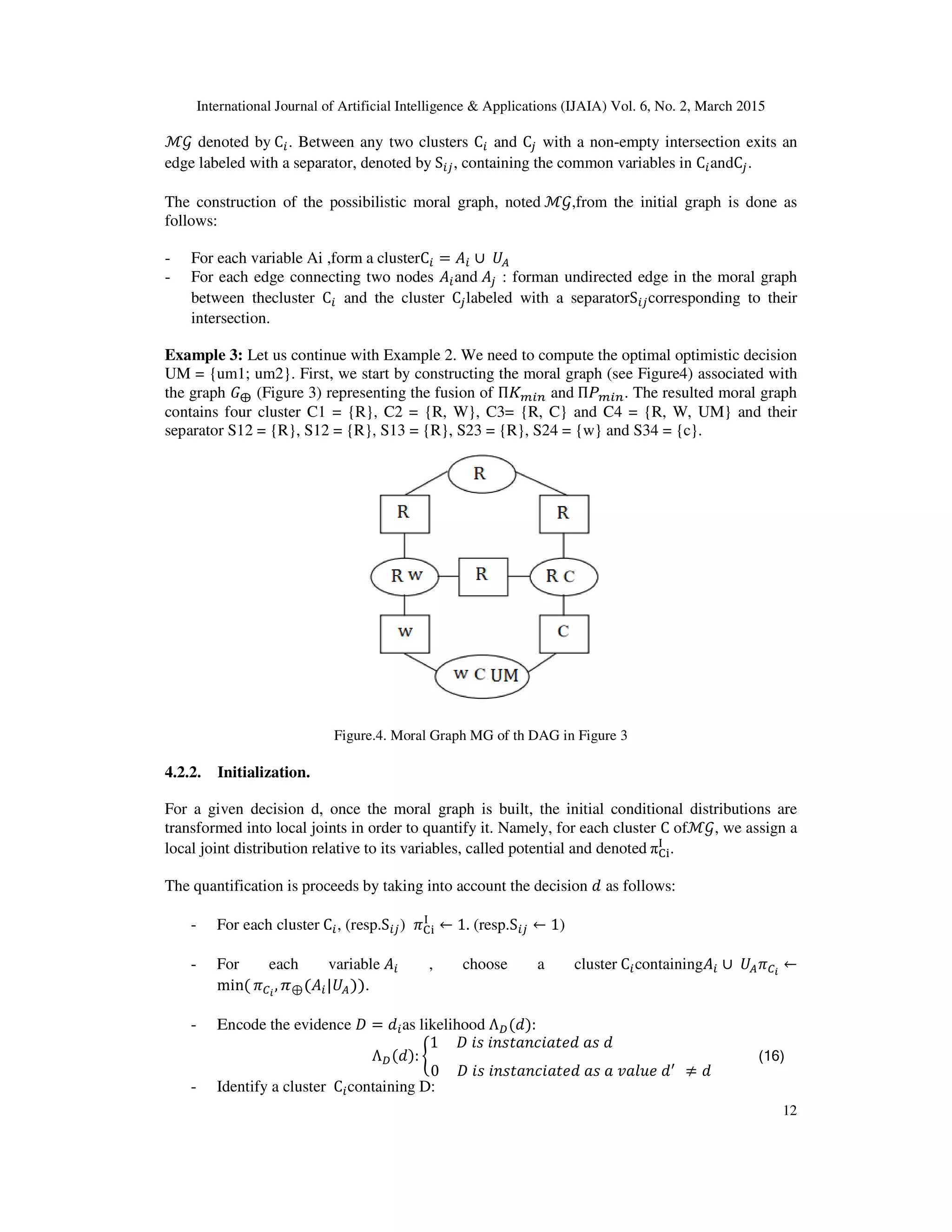 International Journal of Artificial Intelligence &
ℳ࣡ denoted by	C௜. Between any two clusters
edge labeled with a separator, denoted
The construction of the possibilistic moral graph,
follows:
- For each variable Ai ,form a cluster
- For each edge connecting two nodes
between thecluster C௜ and the cluster
intersection.
Example 3: Let us continue with Example 2. We need to compute the optimal optimistic decision
UM = {um1; um2}. First, we start by constructing the moral graph (see Figure4) associated with
the graph ‫ܩ‬⨁ (Figure 3) representing the fusion of
contains four cluster C1 = {R}, C2 = {R, W}, C3= {R, C} and C4 = {R, W, UM} and their
separator S12 = {R}, S12 = {R}, S13 = {R}, S23 = {R}, S24 = {w} and S34 = {c}.
Figure.
4.2.2. Initialization.
For a given decision d, once the moral graph is built,
transformed into local joints in order to quantify it. Namely, for each cluster
local joint distribution relative to its
The quantification is proceeds by taking into account the decision
- For each cluster	C௜, (resp.
- For each variable
min( ߨ஼೔
, ߨ⊕(‫ܣ‬௜|ܷ஺)).
- Encode the evidence ‫ܦ‬ =
Λ
- Identify a cluster 	C௜containing D
International Journal of Artificial Intelligence & Applications (IJAIA) Vol. 6, No. 2, March 2015
Between any two clusters C௜ and C௝ with a non-empty intersection exits an
edge labeled with a separator, denoted by	S௜௝, containing the common variables in C௜
The construction of the possibilistic moral graph, noted	ℳ࣡,from the initial graph is done as
For each variable Ai ,form a clusterC௜ = ‫ܣ‬௜ ∪	ܷ஺
each edge connecting two nodes ‫ܣ‬௜and	‫ܣ‬௝ : forman undirected edge in the moral graph
and the cluster C௝labeled with a separatorS௜௝corresponding
Let us continue with Example 2. We need to compute the optimal optimistic decision
UM = {um1; um2}. First, we start by constructing the moral graph (see Figure4) associated with
(Figure 3) representing the fusion of Π‫ܭ‬௠௜௡ and	Πܲ௠௜௡. The resulted moral graph
contains four cluster C1 = {R}, C2 = {R, W}, C3= {R, C} and C4 = {R, W, UM} and their
separator S12 = {R}, S12 = {R}, S13 = {R}, S23 = {R}, S24 = {w} and S34 = {c}.
.4. Moral Graph MG of th DAG in Figure 3
For a given decision d, once the moral graph is built, the initial conditional distributions are
transformed into local joints in order to quantify it. Namely, for each cluster C ofℳ࣡
local joint distribution relative to its variables, called potential and denoted	πେ୧
୍
.
by taking into account the decision ݀ as follows:
(resp.S௜௝) ߨେ୧
୍
← 1. (resp.S௜௝ ← 1)
variable	‫ܣ‬௜ , choose a cluster	C௜containing‫ܣ‬
= ݀௜as likelihood Λ஽(݀):
Λ஽(݀): ቊ
1					‫																												݀	ݏܽ	݀݁ݐܽ݅ܿ݊ܽݐݏ݊݅	ݏ݅	ܦ‬
0					‫݀	݁ݑ݈ܽݒ	ܽ	ݏܽ	݀݁ݐܽ݅ܿ݊ܽݐݏ݊݅	ݏ݅	ܦ‬ᇱ		
≠ ݀
containing D:
Applications (IJAIA) Vol. 6, No. 2, March 2015
12
empty intersection exits an
andC௝.
graph is done as
: forman undirected edge in the moral graph
corresponding to their
Let us continue with Example 2. We need to compute the optimal optimistic decision
UM = {um1; um2}. First, we start by constructing the moral graph (see Figure4) associated with
. The resulted moral graph
contains four cluster C1 = {R}, C2 = {R, W}, C3= {R, C} and C4 = {R, W, UM} and their
the initial conditional distributions are
࣡, we assign a
‫ܣ‬௜ ∪	ܷ஺ߨ஼೔
←
	
݀
													(16)
 