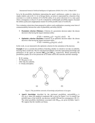 Optimistic decision making using an | PDF