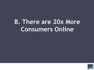 B. There are 20x More
  Consumers Online
 
